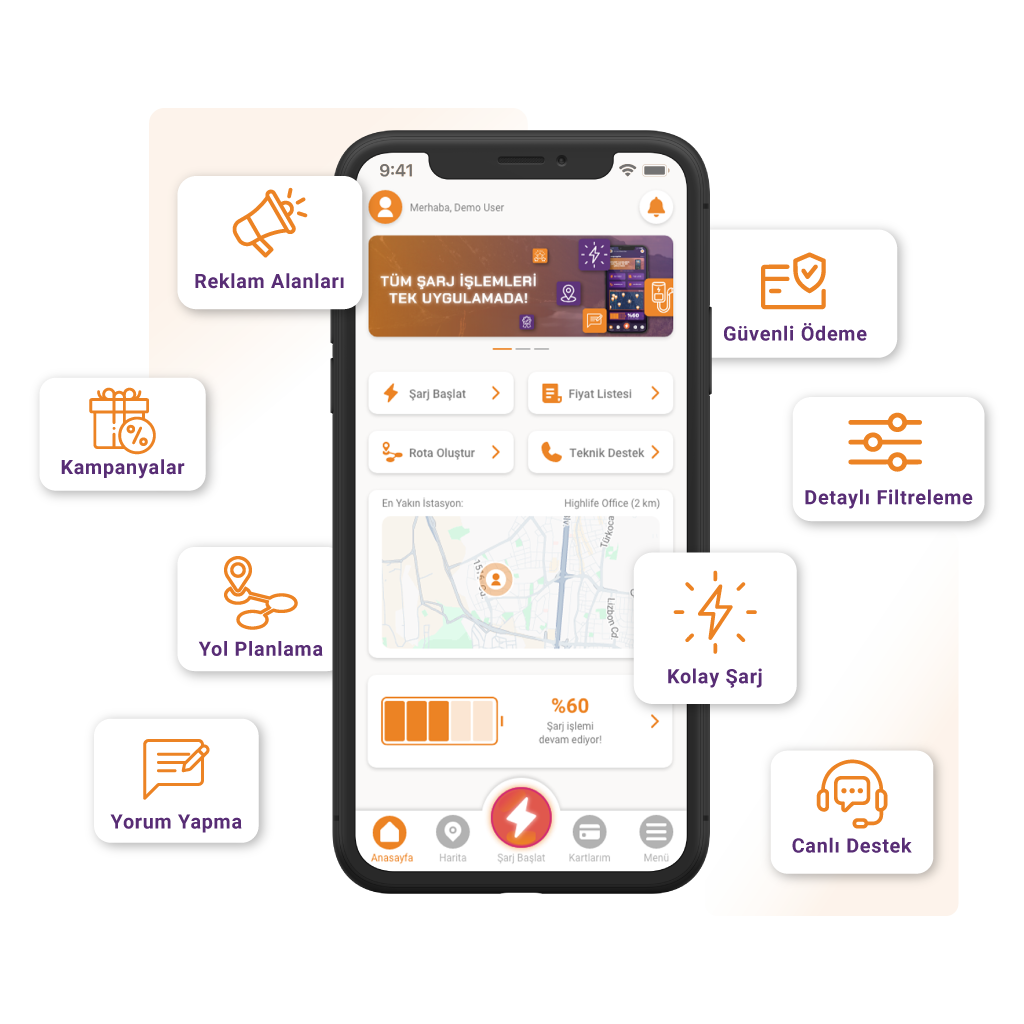 Rotawatt elektrikli aracınızı şarj etmenin en kolay yolu!